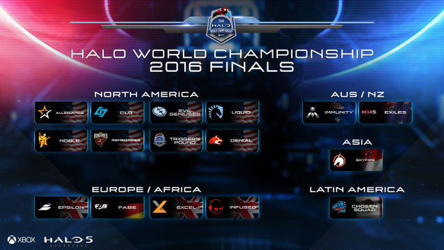 The 16 teams competing in the world championship.
